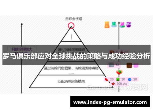 罗马俱乐部应对全球挑战的策略与成功经验分析