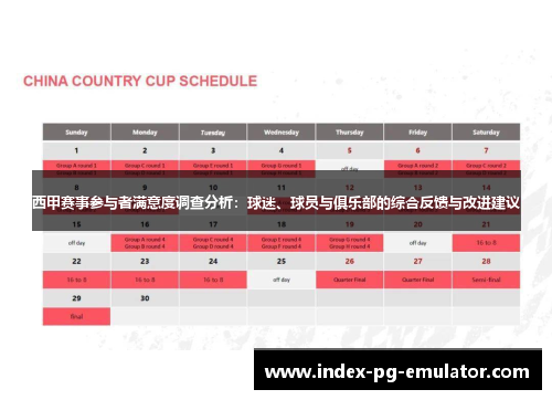 西甲赛事参与者满意度调查分析:球迷、球员与俱乐部的综合反馈与改进建议 西甲赛事参与者满意度调查分析:球迷、球员与俱乐部的综合反馈与改进建议