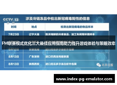 FM联赛模式优化三大最佳应用指南助力提升游戏体验与策略效率