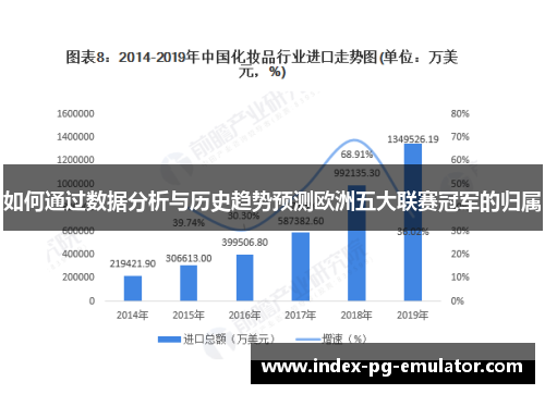 如何通过数据分析与历史趋势预测欧洲五大联赛冠军的归属