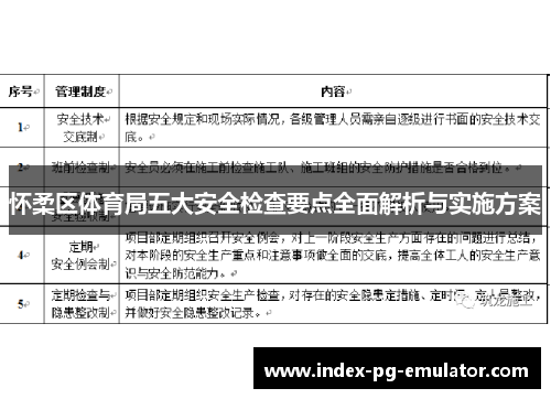 怀柔区体育局五大安全检查要点全面解析与实施方案