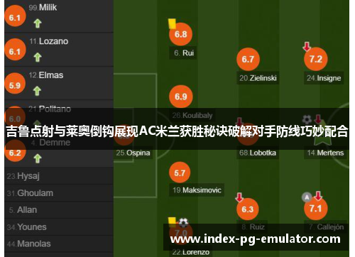 吉鲁点射与莱奥倒钩展现AC米兰获胜秘诀破解对手防线巧妙配合