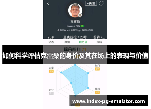 如何科学评估克雷桑的身价及其在场上的表现与价值