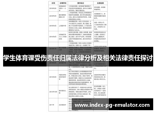 学生体育课受伤责任归属法律分析及相关法律责任探讨