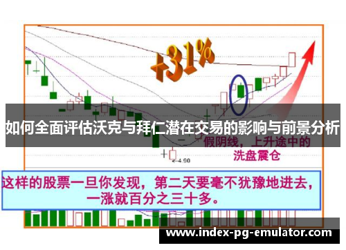 如何全面评估沃克与拜仁潜在交易的影响与前景分析