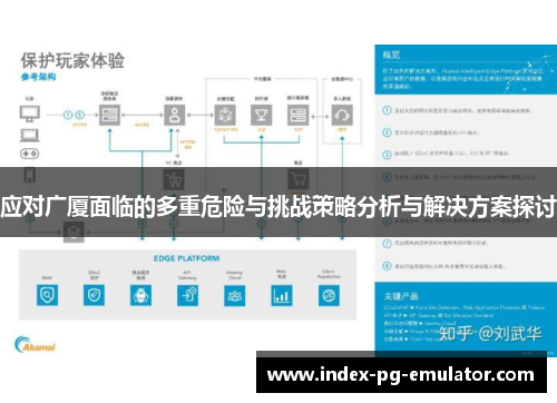 应对广厦面临的多重危险与挑战策略分析与解决方案探讨