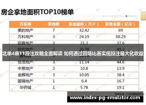 北单4串11投注攻略全面解读 如何通过四场比赛实现投注最大化收益