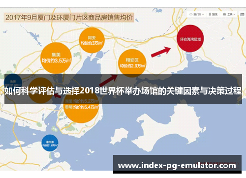 如何科学评估与选择2018世界杯举办场馆的关键因素与决策过程
