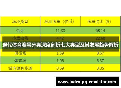 现代体育赛事分类深度剖析七大类型及其发展趋势解析
