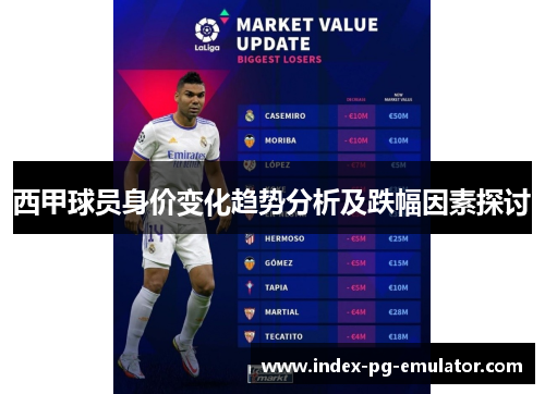 西甲球员身价变化趋势分析及跌幅因素探讨