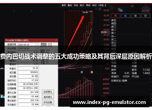 费内巴切战术调整的五大成功策略及其背后深层原因解析