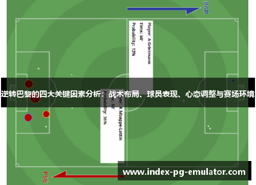 逆转巴黎的四大关键因素分析：战术布局、球员表现、心态调整与赛场环境