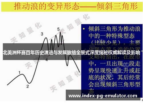 北美洲杯赛百年历史演进与发展脉络全景式深度揭秘权威解读及影响