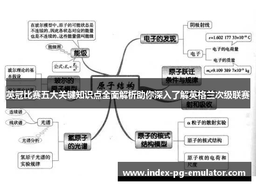 英冠比赛五大关键知识点全面解析助你深入了解英格兰次级联赛