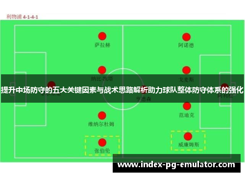 提升中场防守的五大关键因素与战术思路解析助力球队整体防守体系的强化