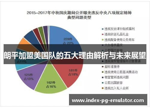 朗平加盟美国队的五大理由解析与未来展望 朗平加盟美国队的五大理由解析与未来展望