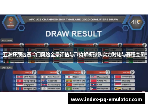 亚洲杯预选赛冷门风险全景评估与形势解析球队实力对比与赛程变量