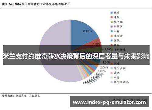 米兰支付约维奇薪水决策背后的深层考量与未来影响